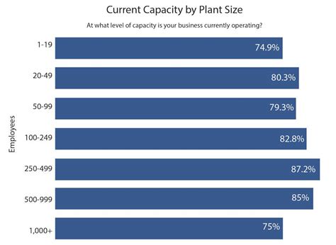 metal fabrication 2019|2019 forecast: Where do metal fabricators stand for the upcoming .